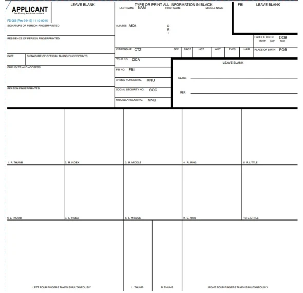 Fingerprint Packet