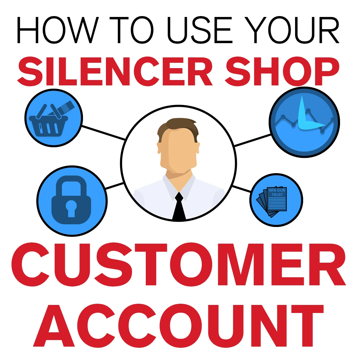 How To Customer Account