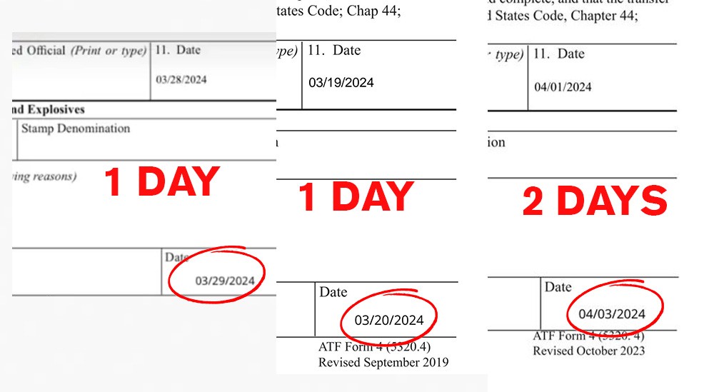 ATF eForm 4 applications have been approved in as fast as one day